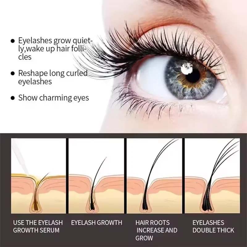 مصل نمو الرموش السريع خلال 7 أ - مراجعة Growth Factor Serum وسعره