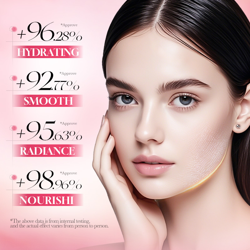 مجموعة العناية الفاخرة بالبشرة - مراجعة Luxury Skincare Gifts وسعره